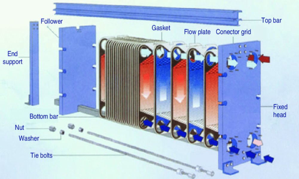 craft brewery equipment,microbrewery equipment suppliers